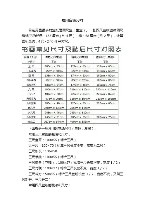 常用宣纸尺寸