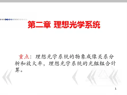 第二章理想光学系统