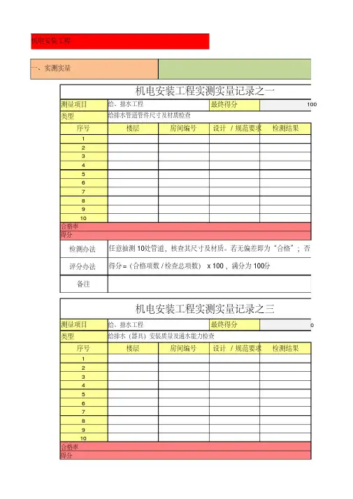 机电工程实测实量(包含各专业,给排水,电气,暖通)