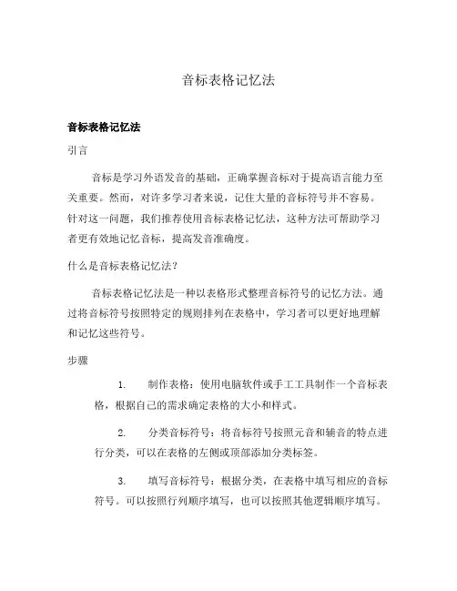 音标表格记忆法