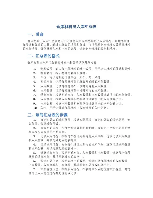 仓库材料出入库汇总表