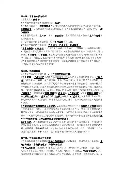 艺术概论各章节考试重点总结
