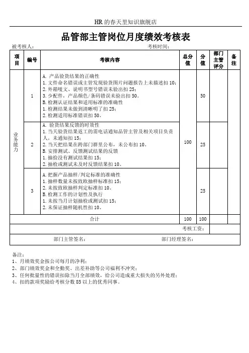 品管部主管岗位月度绩效考核表KPI