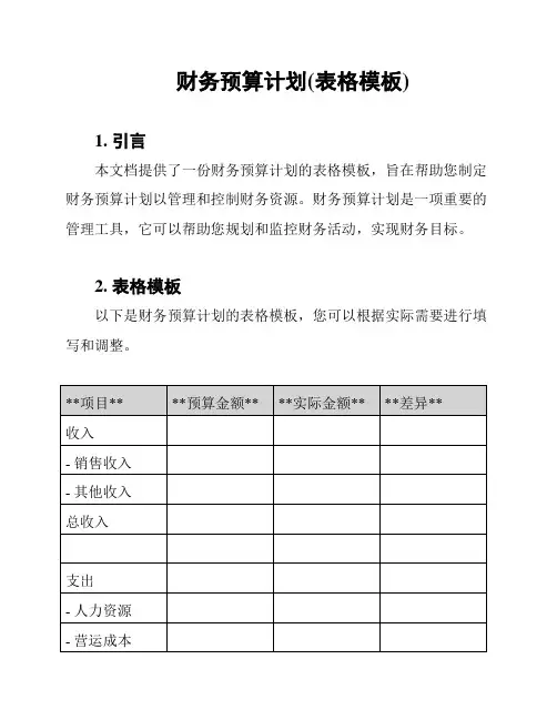 财务预算计划(表格模板)