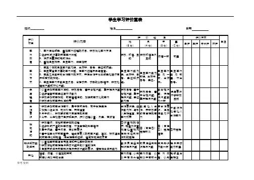 学生学习评价量表