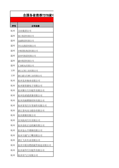 全国汽车零部件供应商列表