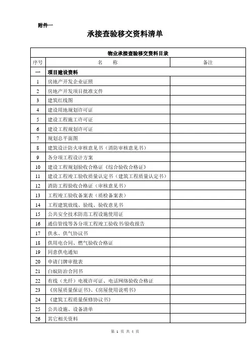 物业承接查验资料(全)