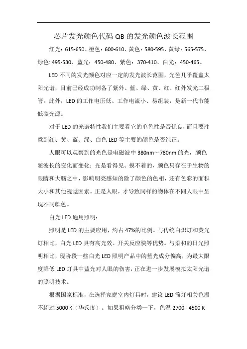 芯片发光颜色代码QB的发光颜色波长范围