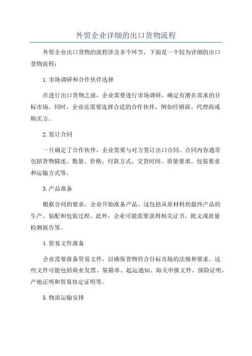 外贸企业详细的出口货物流程