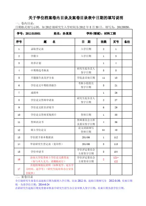 关于学位档案卷内目录及案卷目录表中日期的填写说明