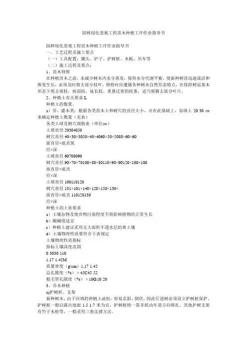 园林绿化景观工程苗木种植工序作业指导书