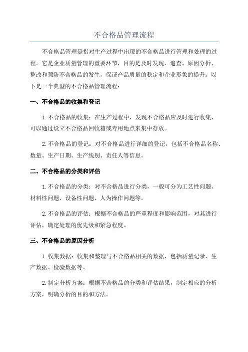 不合格品管理流程