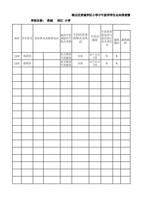 午托排查表五2班 (1)