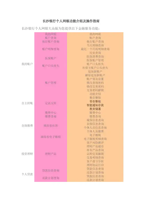 个人网银功能介绍及操作指南