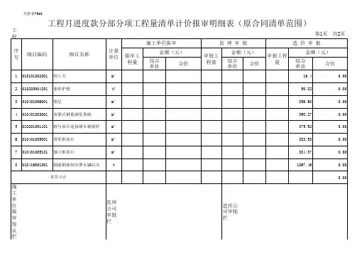 工程月进度款分部分项工程量清单计价报审明细表