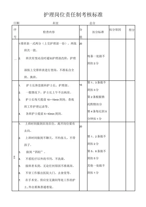 护理岗位责任制考核标准
