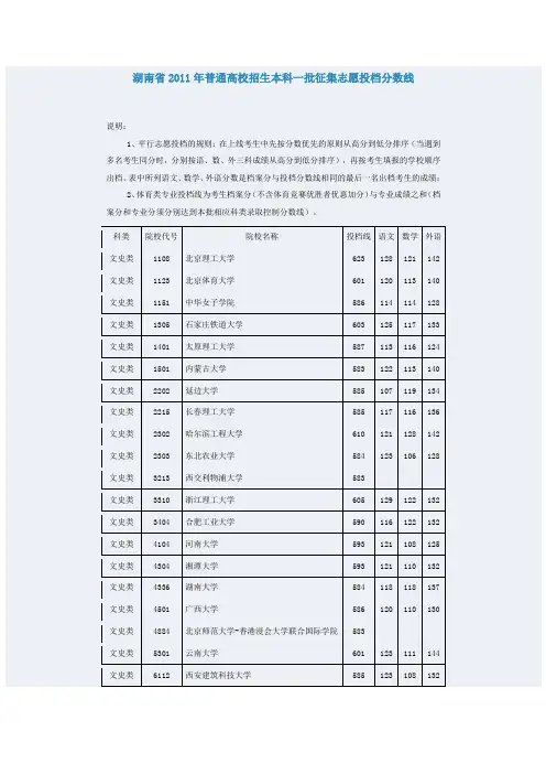 湖南省2011年普通高校招生本科一批征集志愿投档分数线