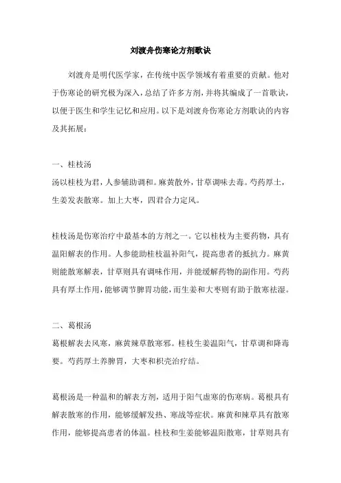 刘渡舟伤寒论方剂歌诀