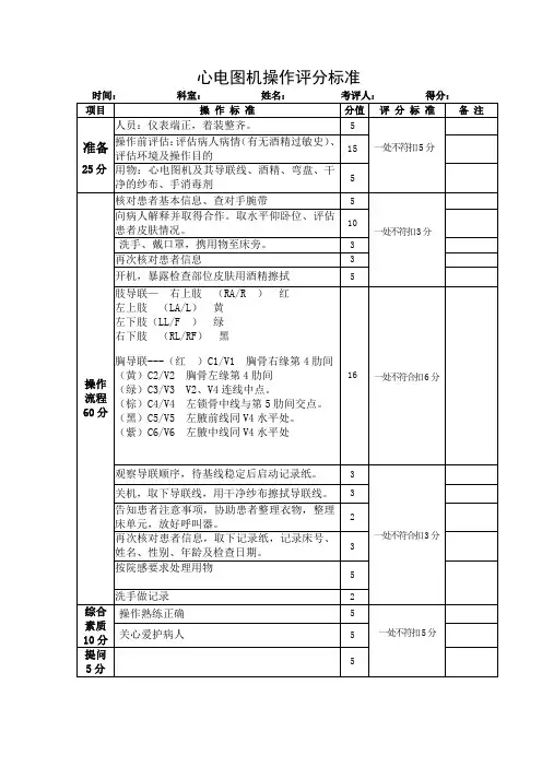 心电图机操作评分标准