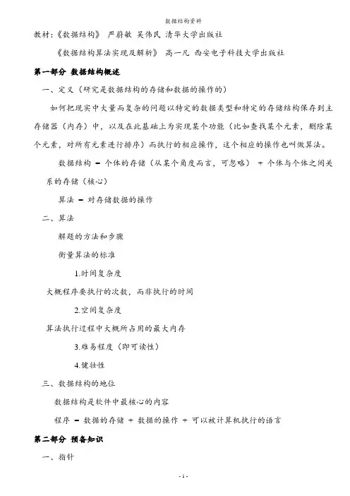 郝斌老师数据结构大纲word版