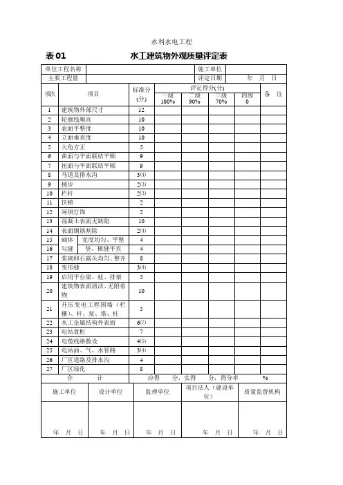 水利水电工程质量监督相关表格