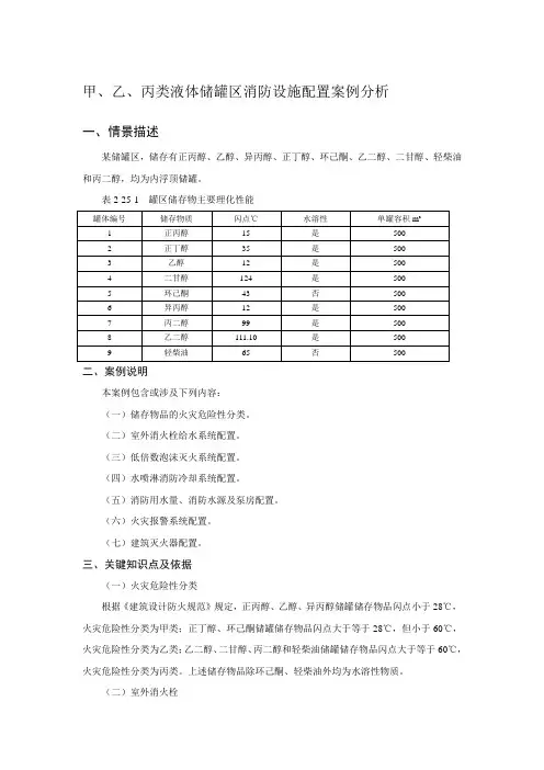 甲、乙、丙类液体储罐区消防设施配置案例分析