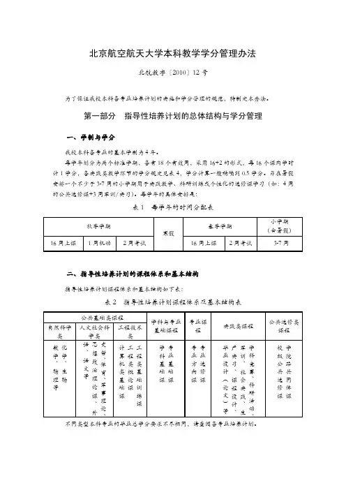 北京航空航天大学本科教学学分管理办法
