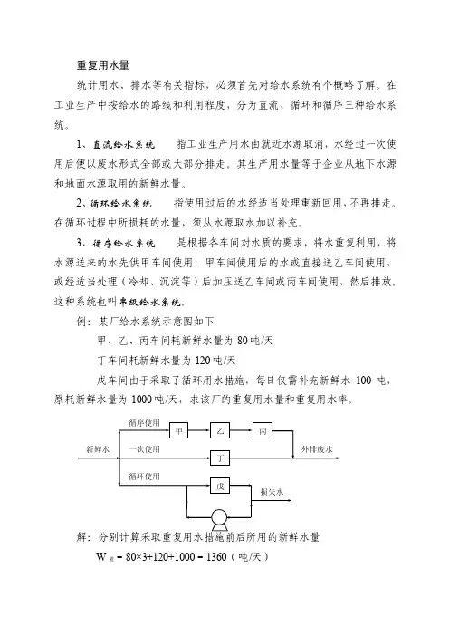 污染物排放量的计算方法