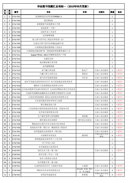 图书馆书籍分类汇总清单0913