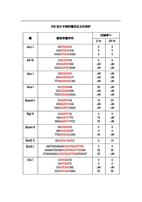 保护碱基列表