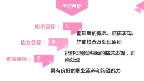 5.1.1PPT认识葡萄胎