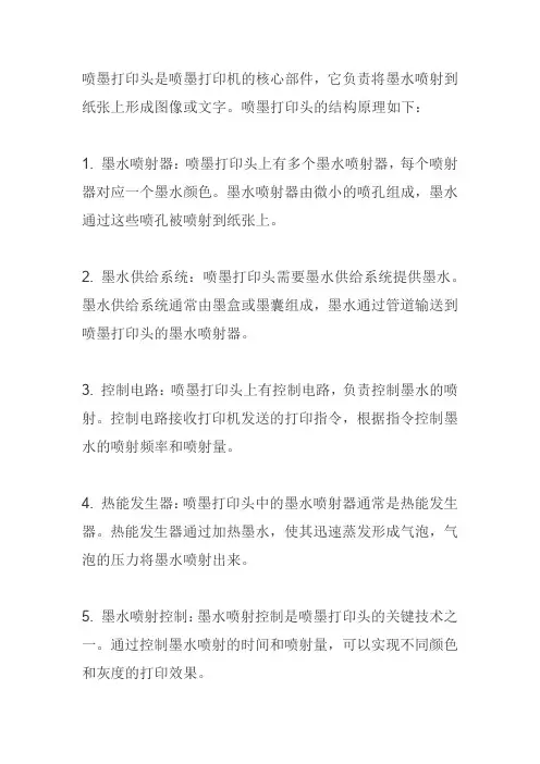 喷墨打印头结构原理