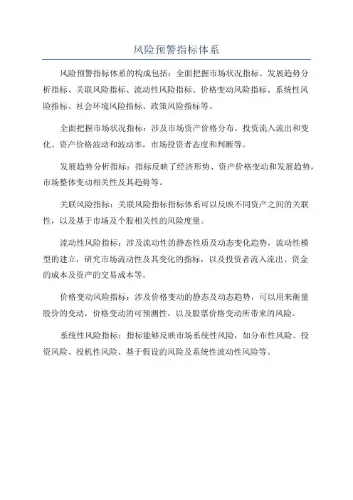 风险预警指标体系