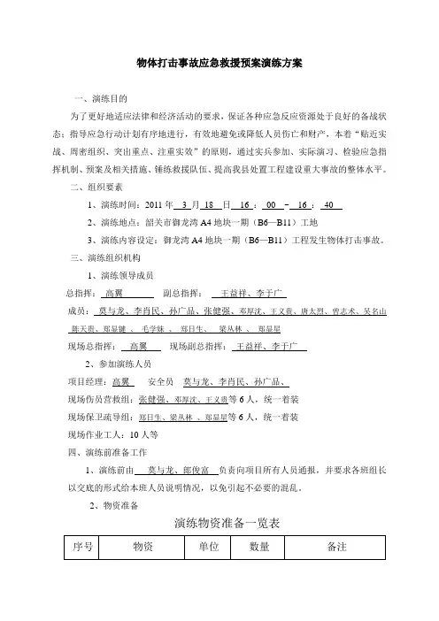 建筑工地物体打击应急预案演练带图片
