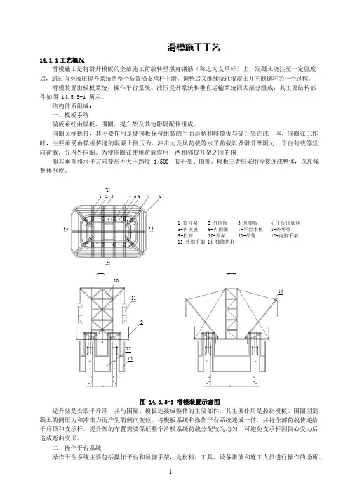 滑模施工工艺