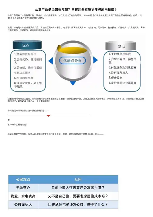 公寓产品是全国性难题？掌握这些营销秘笈将所向披靡！