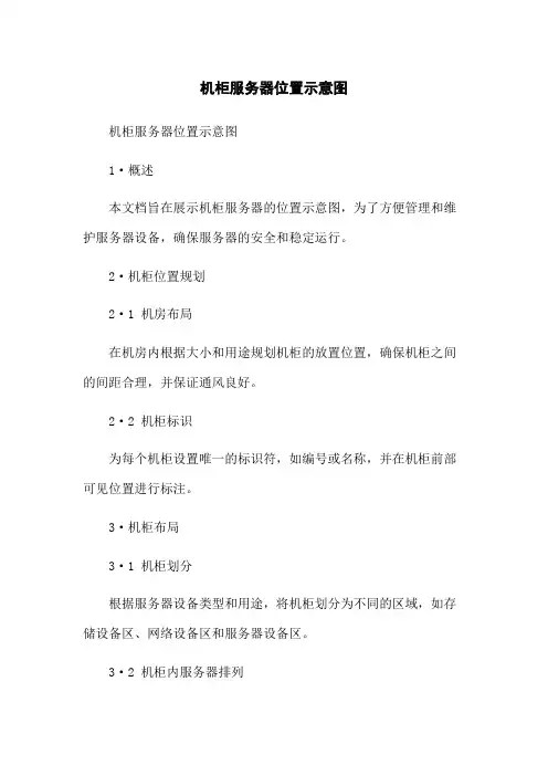机柜服务器位置示意图