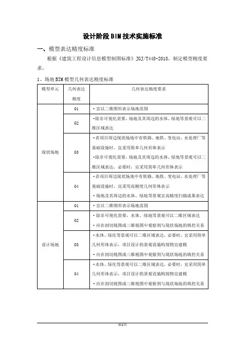 设计阶段BIM技术实施标准
