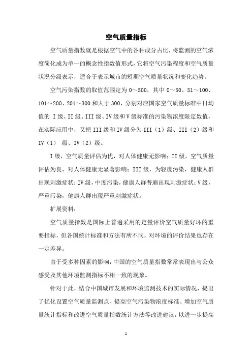 空气质量指标