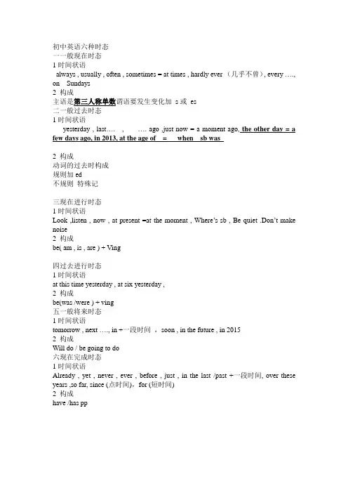 初中英语六种时态