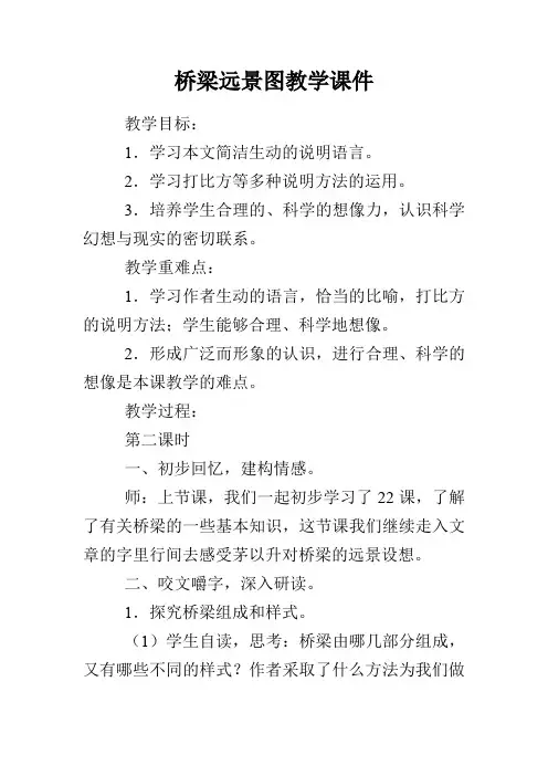 桥梁远景图教学课件