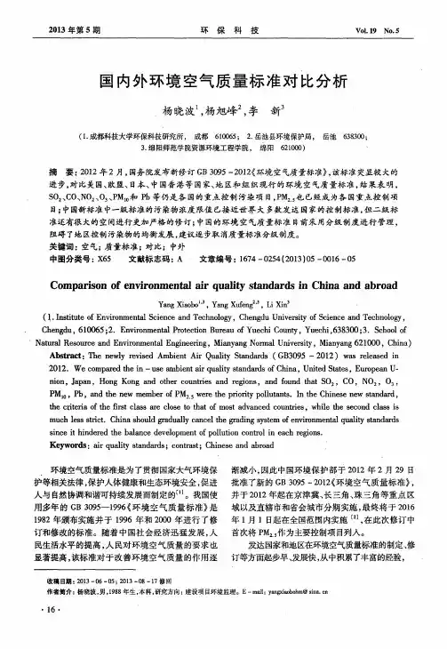 国内外环境空气质量标准对比分析