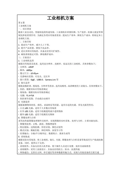 工业相机方案