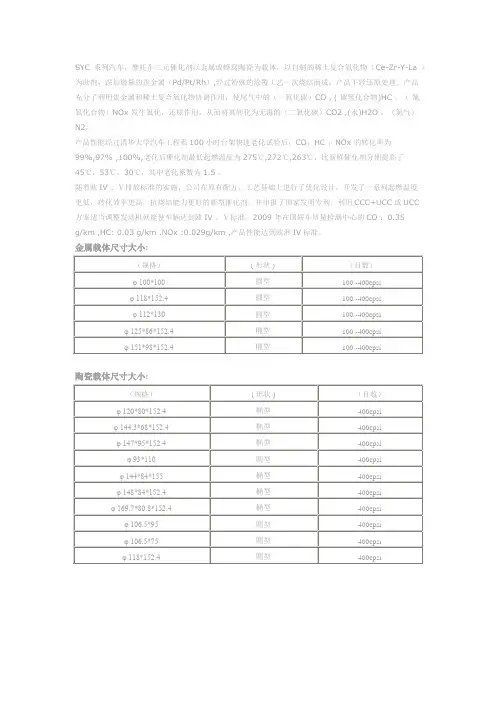 陶瓷载体