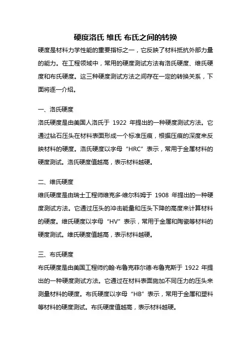 硬度洛氏 维氏 布氏之间的转换