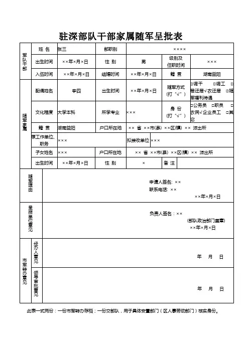 驻深部队干部家属随军呈批表