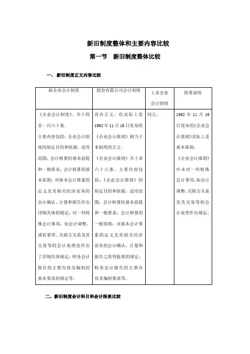 新旧会计制度比较
