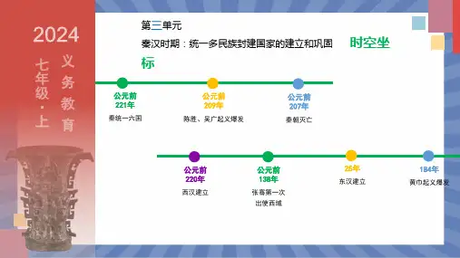 教学课件历史部编版(2024版)七年级初一上册第12课 大一统王朝的巩固 课件 