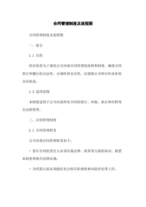 合同管理制度及流程图