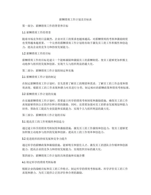 薪酬绩效工作计划及目标表